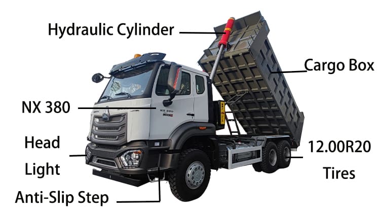 Dangote Sinotruk Howo 6x4 Dump Truck | Howo NX Dump Truck for Sale in Nigeria